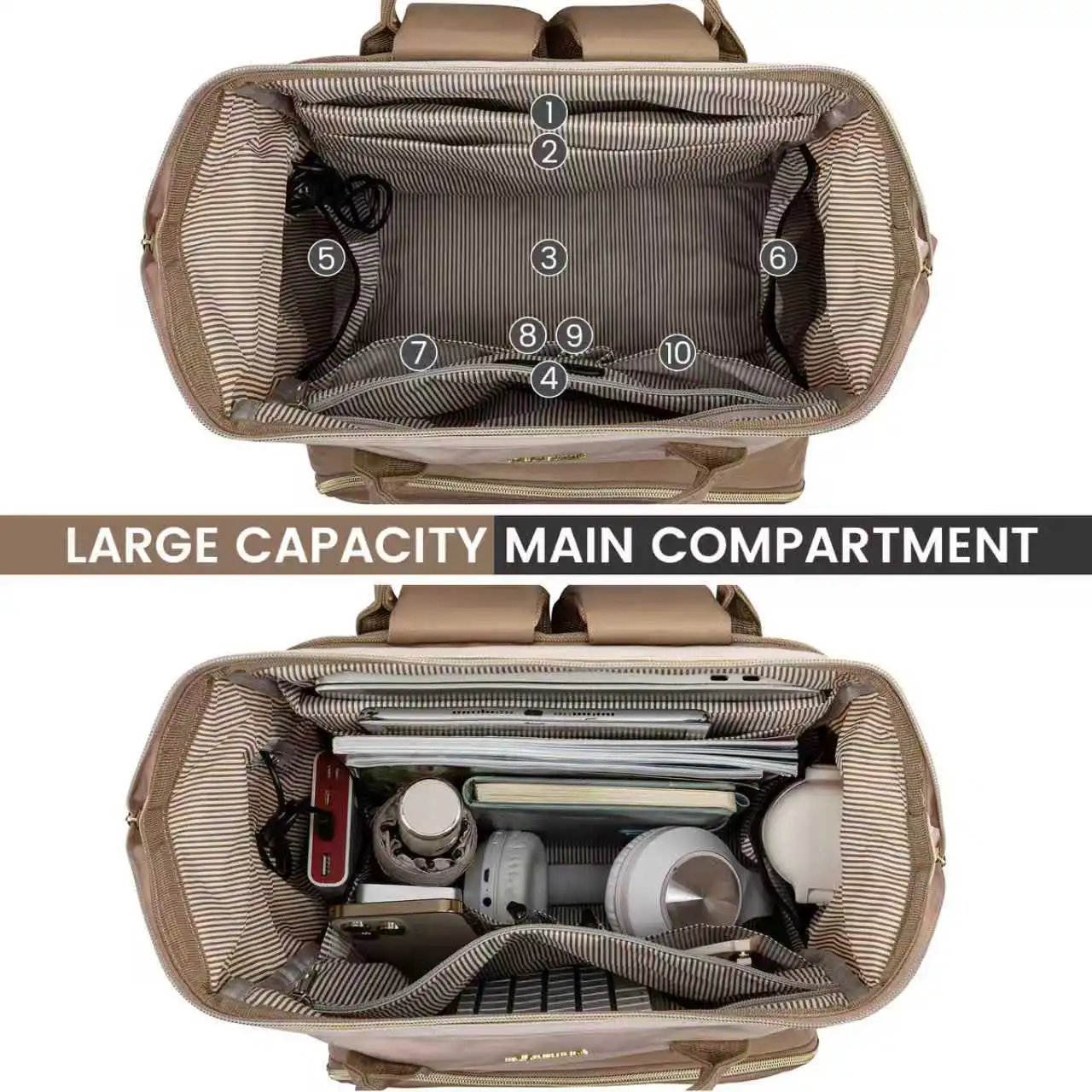 Γυναικείο Σακίδιο Φορητού Υπολογιστή Lovevook 15,6'' MB2046 Beige/black/khaki