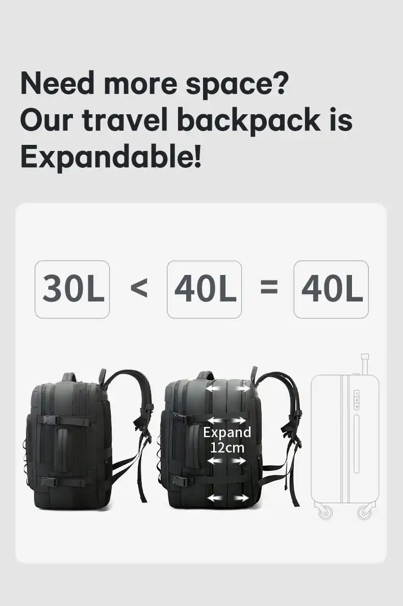 Σακίδιο Ταξιδιού Cabin Size 40L Laptop 17,3” Bange 3055 μαύρο