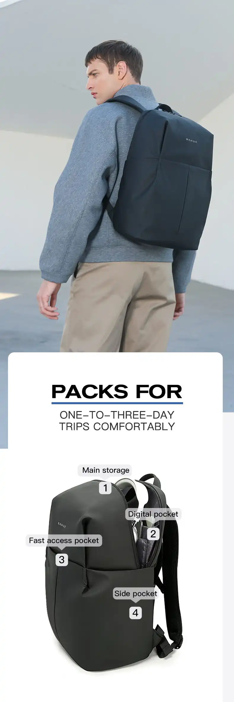 Σακίδιο Πλάτης Laptop 25L 15,6” Bange 3078 μαύρο