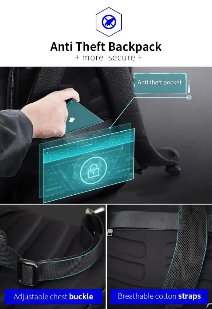 Σακίδιο πλάτης Αντικλεπτικό 24L Laptop 15,6” Bopai 61-07311 μαύρο