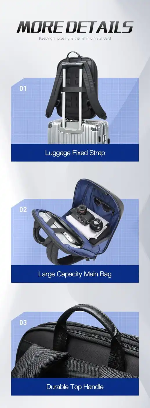 Σακίδιο πλάτης Αντικλεπτικό 21L Laptop 15,6 Bopai 61-122579 μαύρο