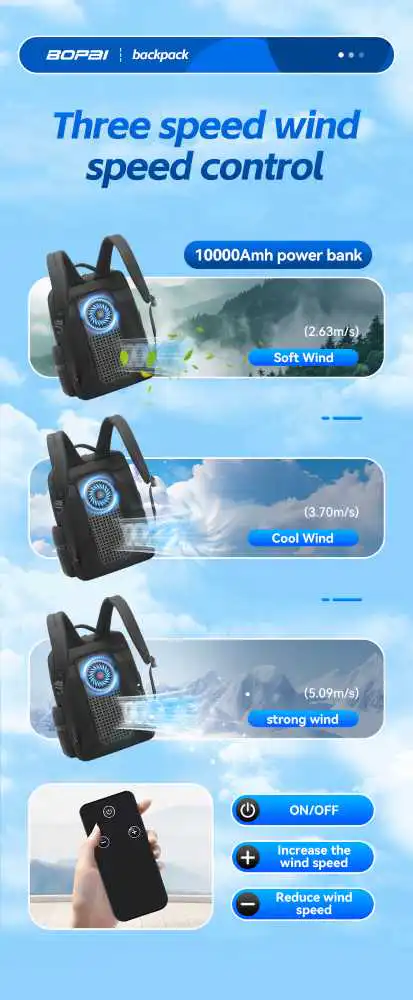 Σακίδιο με Σύστημα Ψύξης 29L 15,6” Bopai 61-128561 μαύρο