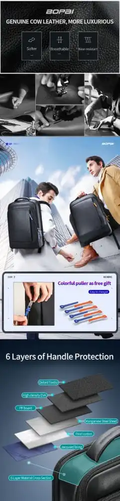 Δερμάτινο Σακίδιο πλάτης Αντικλεπτικό 24L Laptop 15,6” Bopai 61-16311 μαύρο