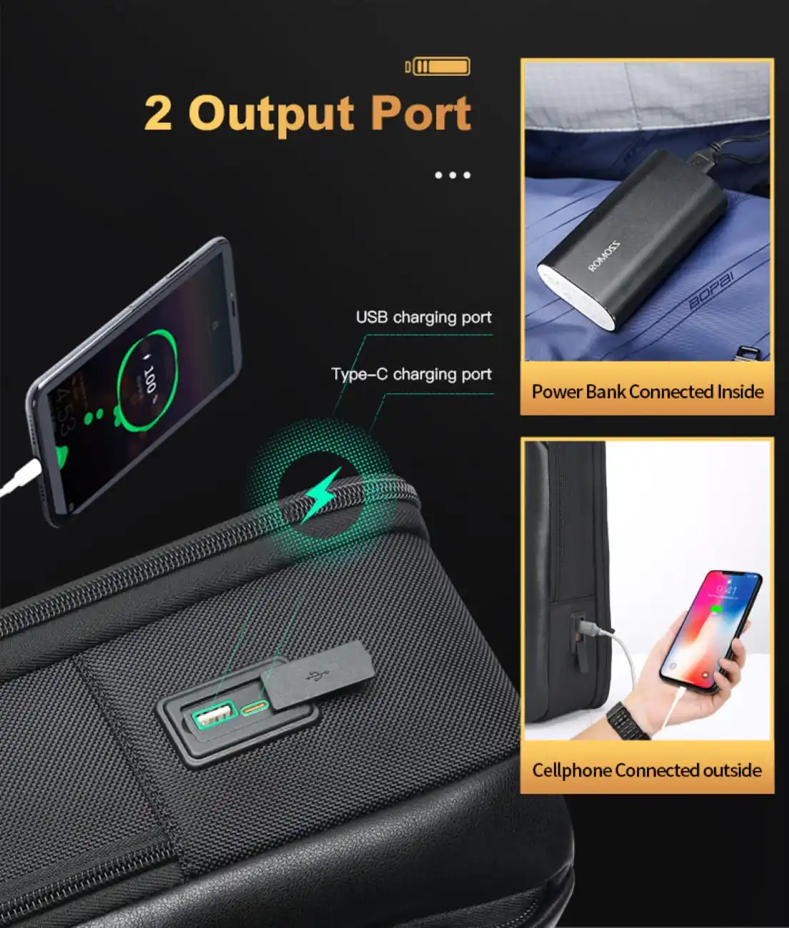 Σακίδιο πλάτης Αντικλεπτικό 24L Laptop 15,6” Bopai 61-53111 μαύρο