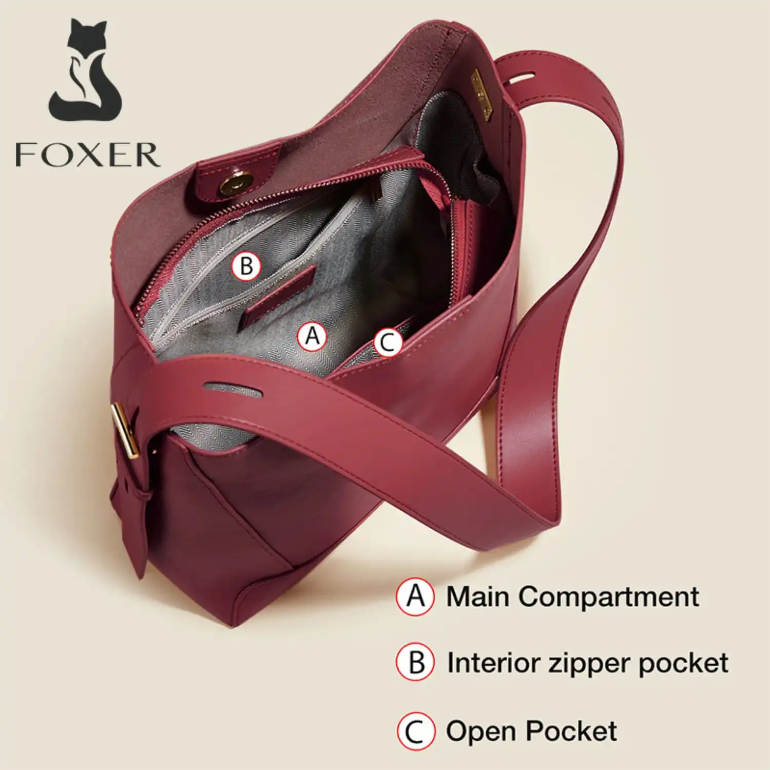 Δερμάτινη Γυναικεία Τσάντα Shopper ‘Ωμου Foxer 9136015F μπορντό Δερμάτινη Γυναικεία Τσάντα Shopper ‘Ωμου Foxer 9136015F μπορντό