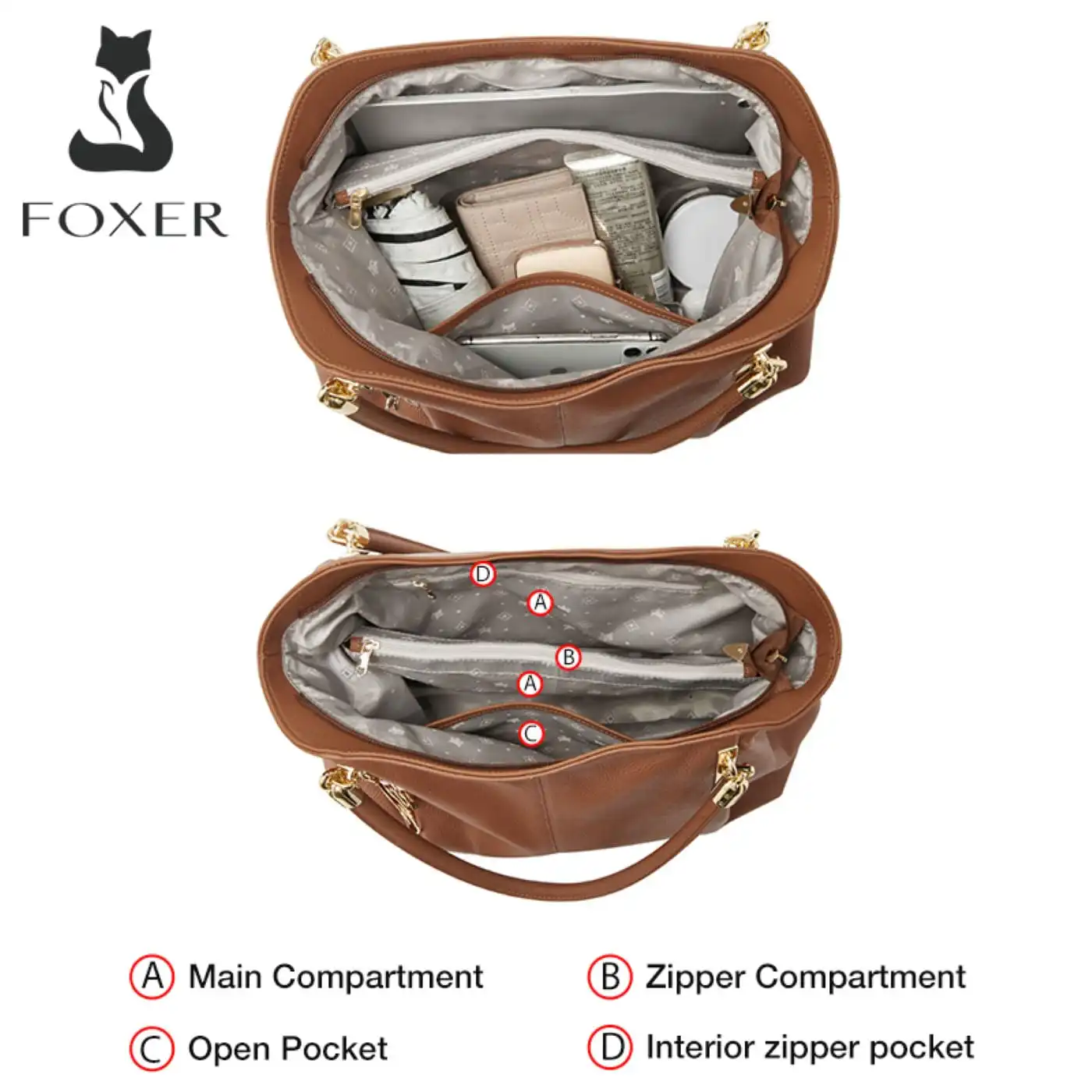 Δερμάτινη Γυναικεία Τσάντα Shopper ‘Ωμου Foxer 958136F καφέ