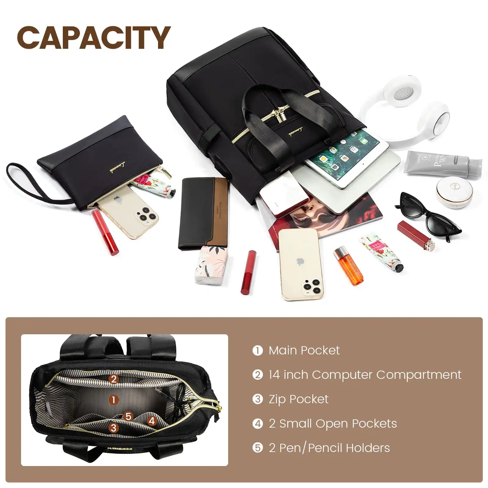 Γυναικείο Σετ Σακίδιο Φορητού Υπολογιστή τσάντα χειρός Lovevook 14'' MB2031 black