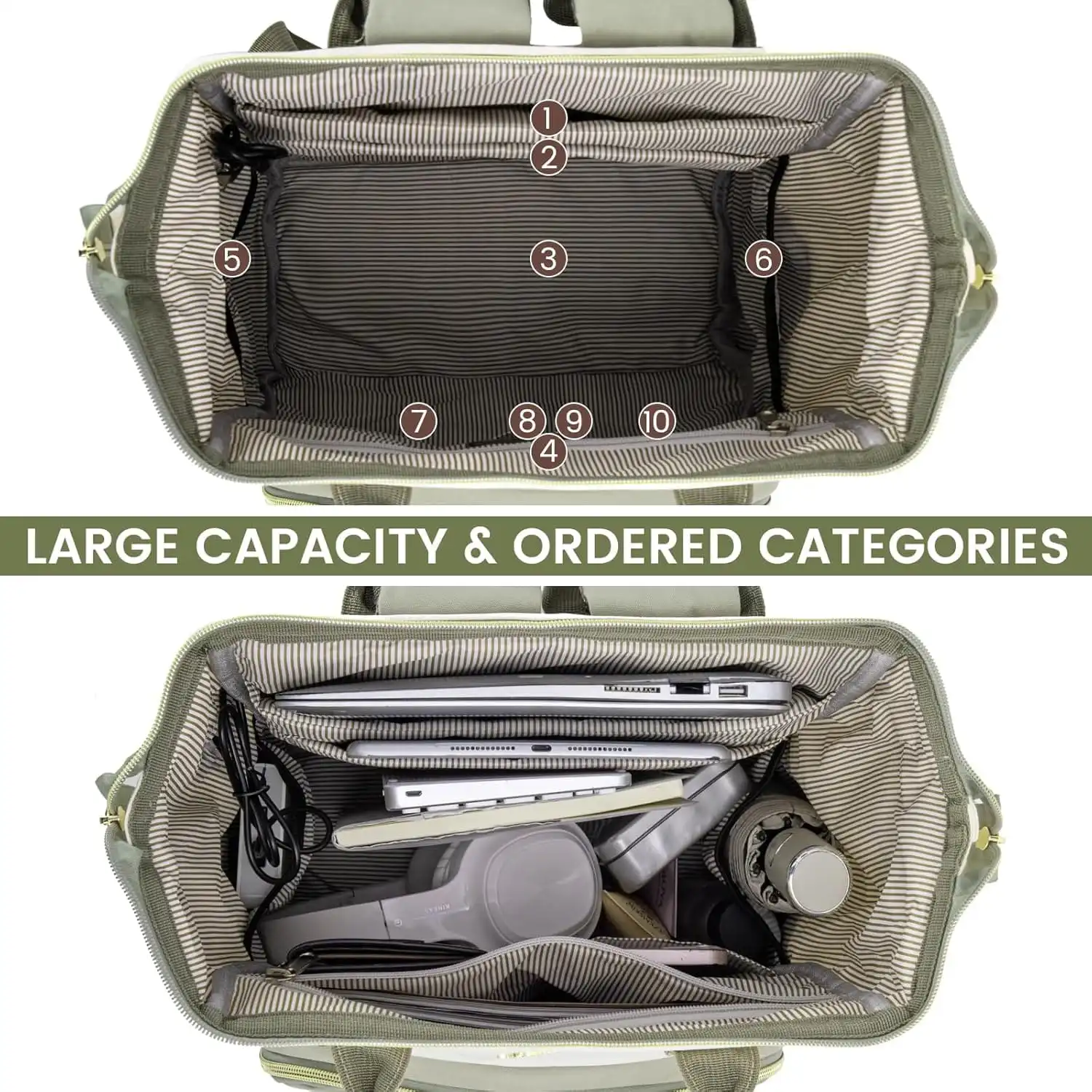 Γυναικείο Σακίδιο Φορητού Υπολογιστή Lovevook 15,6'' MB2046 Beige/light green