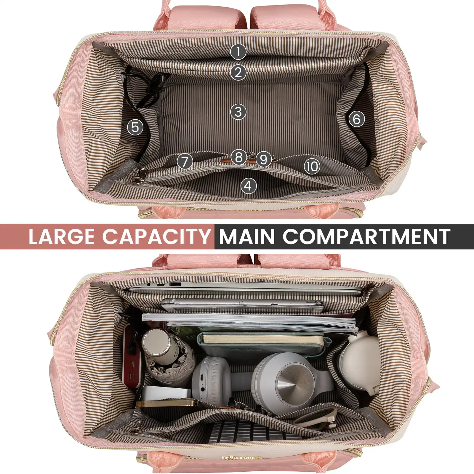 Γυναικείο Σακίδιο Φορητού Υπολογιστή Lovevook 15,6'' MB2046 Beige/Pink