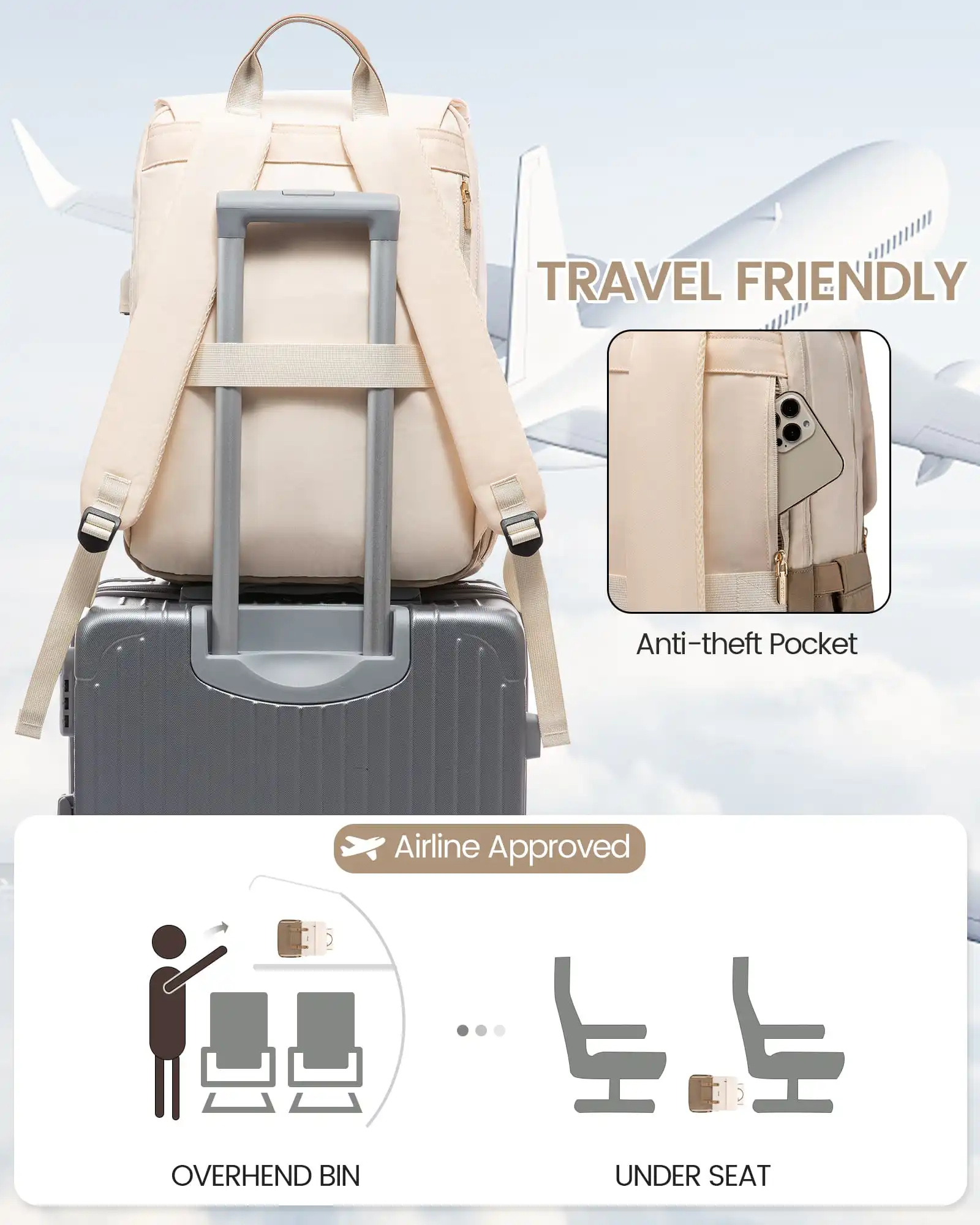 Γυναικείο Σακίδιο Φορητού Υπολογιστή Lovevook 15,6'' MB2110 beige/khaki