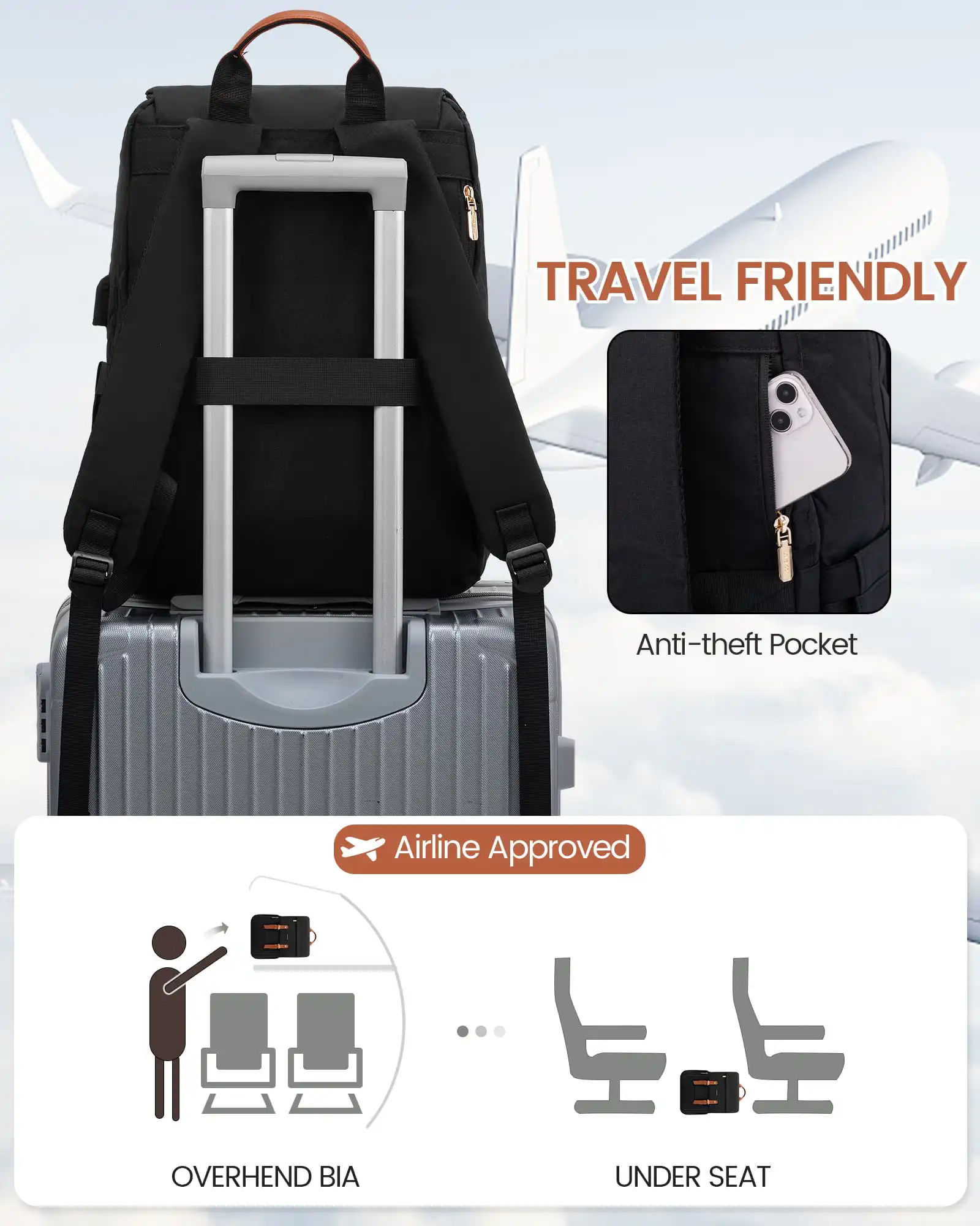 Γυναικείο Σακίδιο Φορητού Υπολογιστή Lovevook 15,6'' MB2110 black