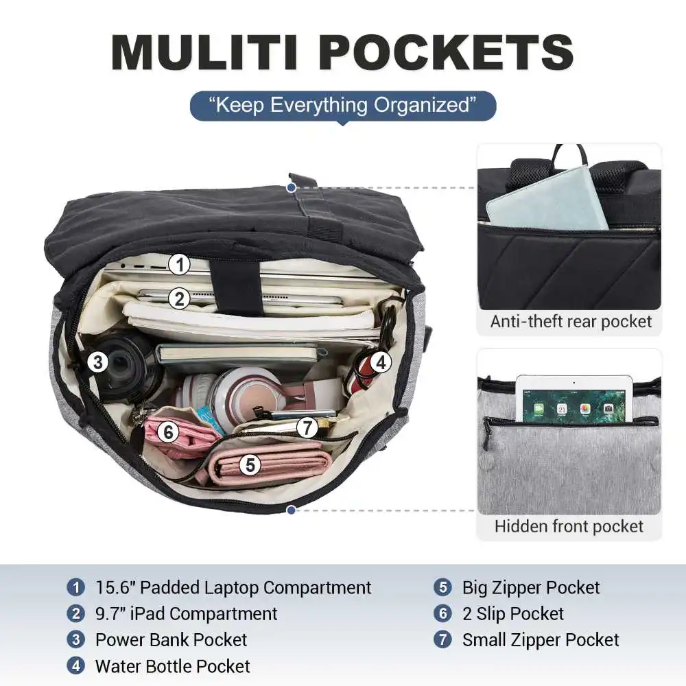 Γυναικείο Σακίδιο Για Laptop Lovevook 15,6'' UB1640 black/gray