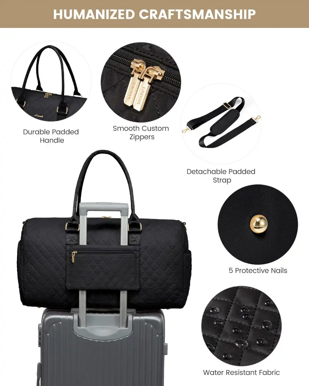 Σετ Σακ βουαγιάζ ταξιδιού 40 L Lovevook UB1972 black