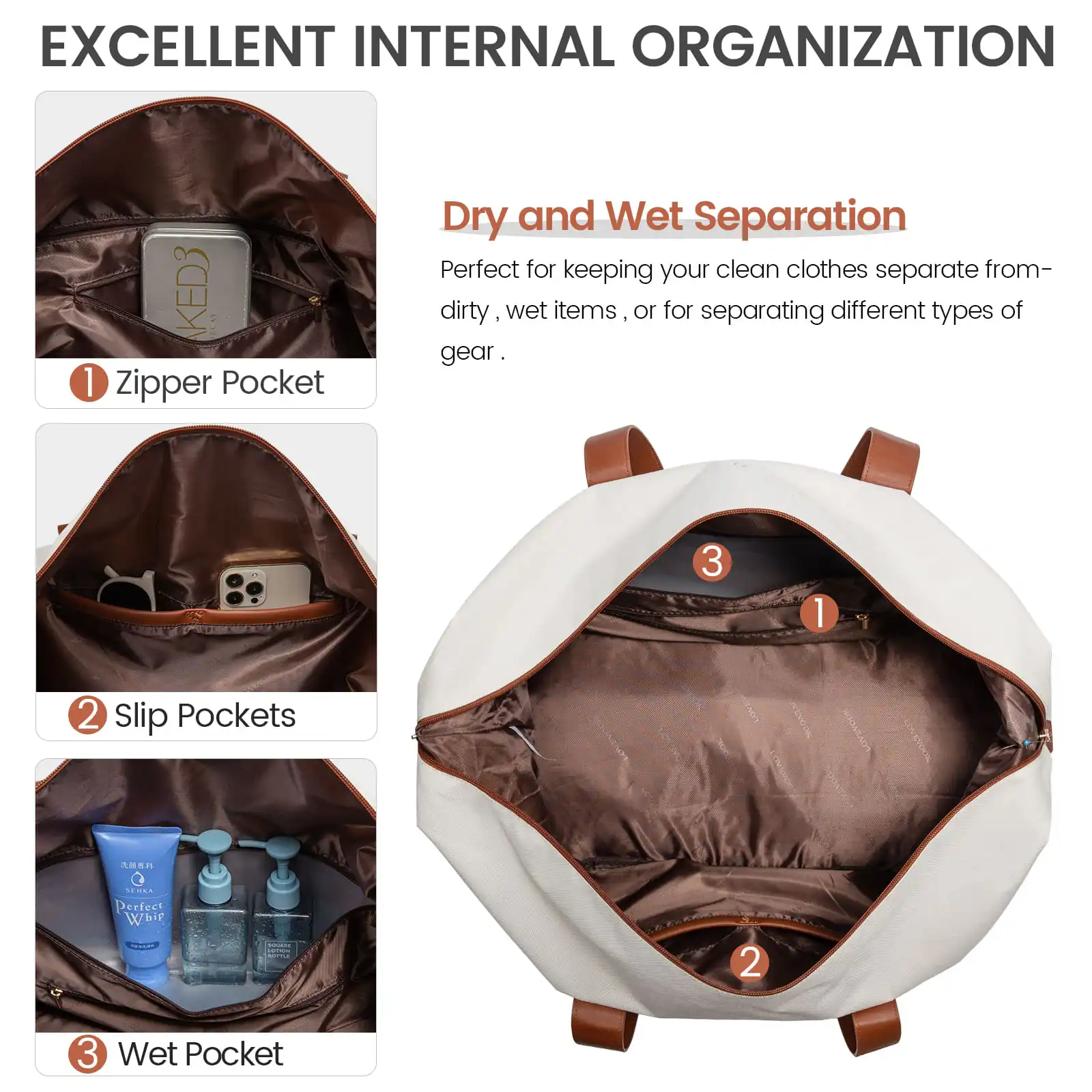 Σετ Σακ βουαγιαζ ταξιδιού γυναικείο με νεσεσέρ και τσάντα χειρός 56 L Lovevook UB2098 beige/black/brown