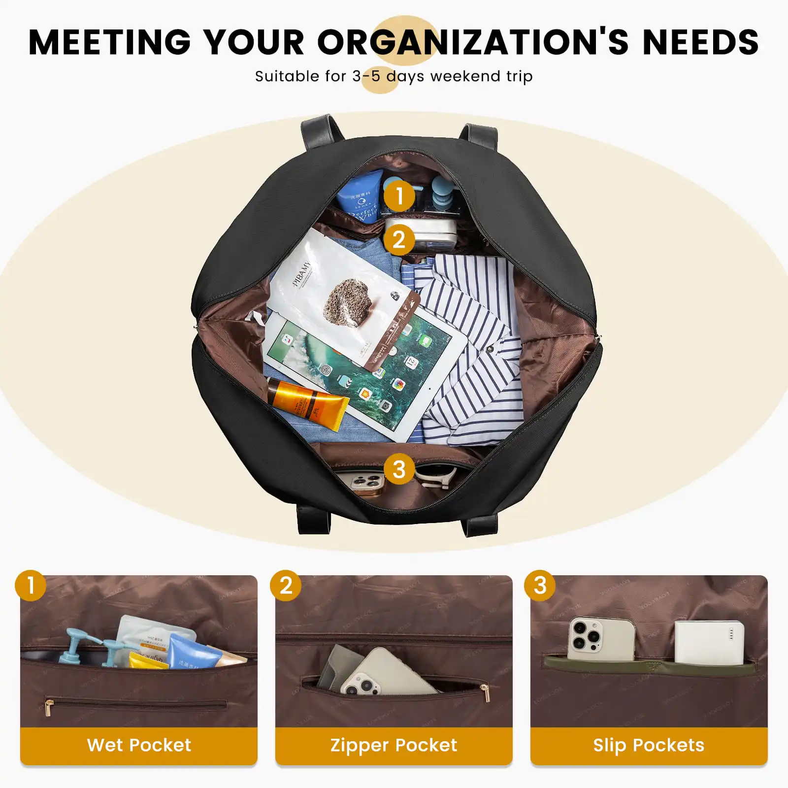 Σετ Σακ βουαγιαζ ταξιδιού γυναικείο με νεσεσέρ και τσάντα χειρός 56 L Lovevook UB2098 black