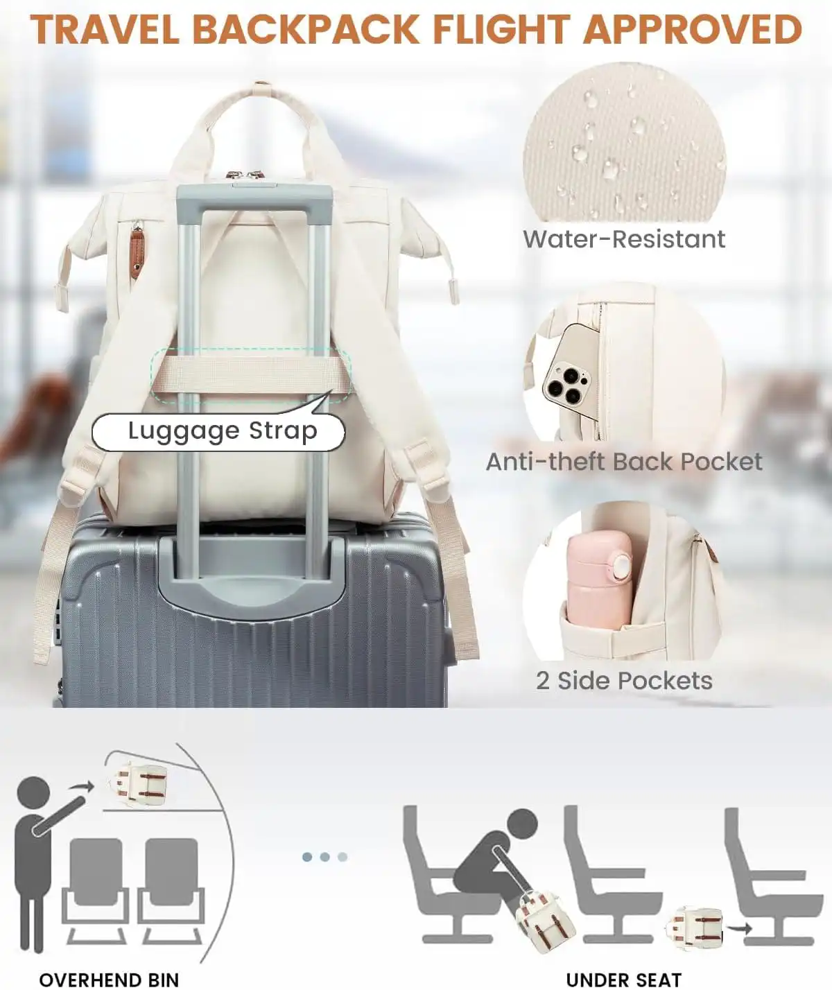 Γυναικείο Σετ Σακίδιο Φορητού Υπολογιστή τσάντα χειρός Lovevook 15,6'' WB1930 beige