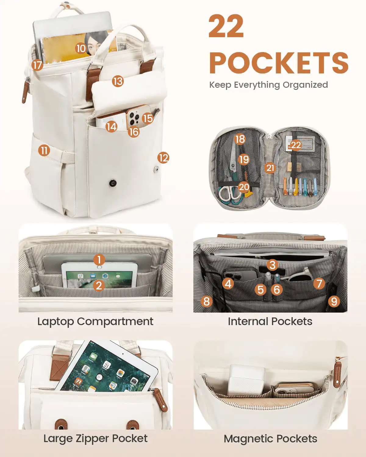 Γυναικείο Σετ Σακίδιο Φορητού Υπολογιστή τσάντα χειρός Lovevook 15,6'' WB1930 beige/black