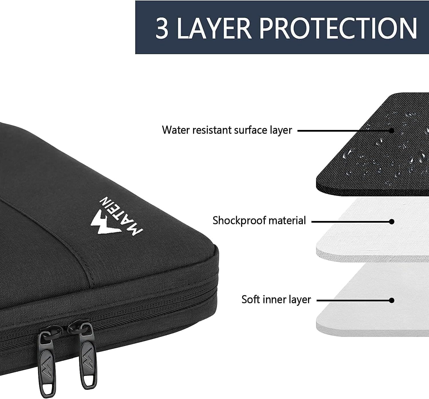 Υφασμάτινος Χαρτοφύλακας Matein 15,6' laptop 5L 1025 μαύρο